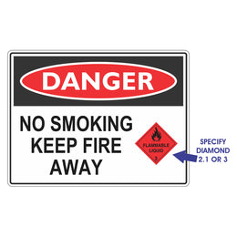 Danger Sign - No Smoking Keep Fire Away - 450x600mm metal