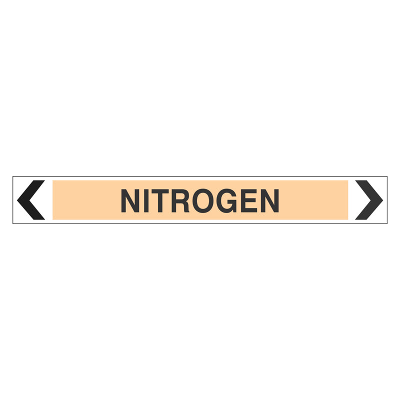 Pipe Marker - Nitrogen — Safetysigns.com.au