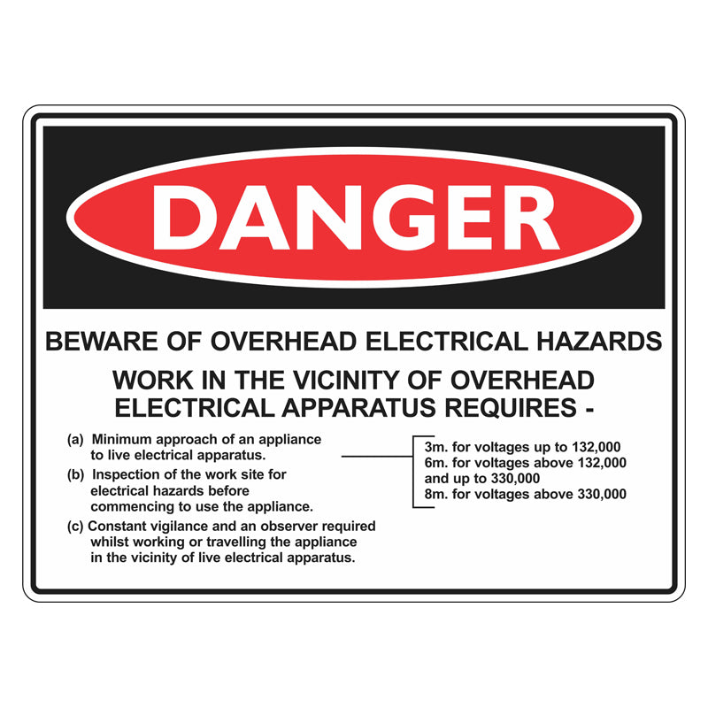 Hazard Signs