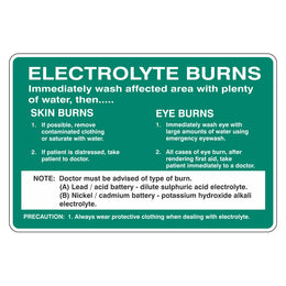 Emergency Sign - Electrolyte Burns - 300x450mm metal