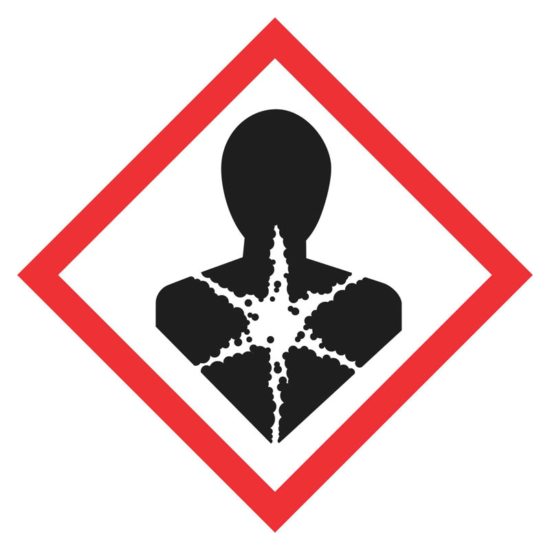 Globally Harmonised System (GHS) Signs