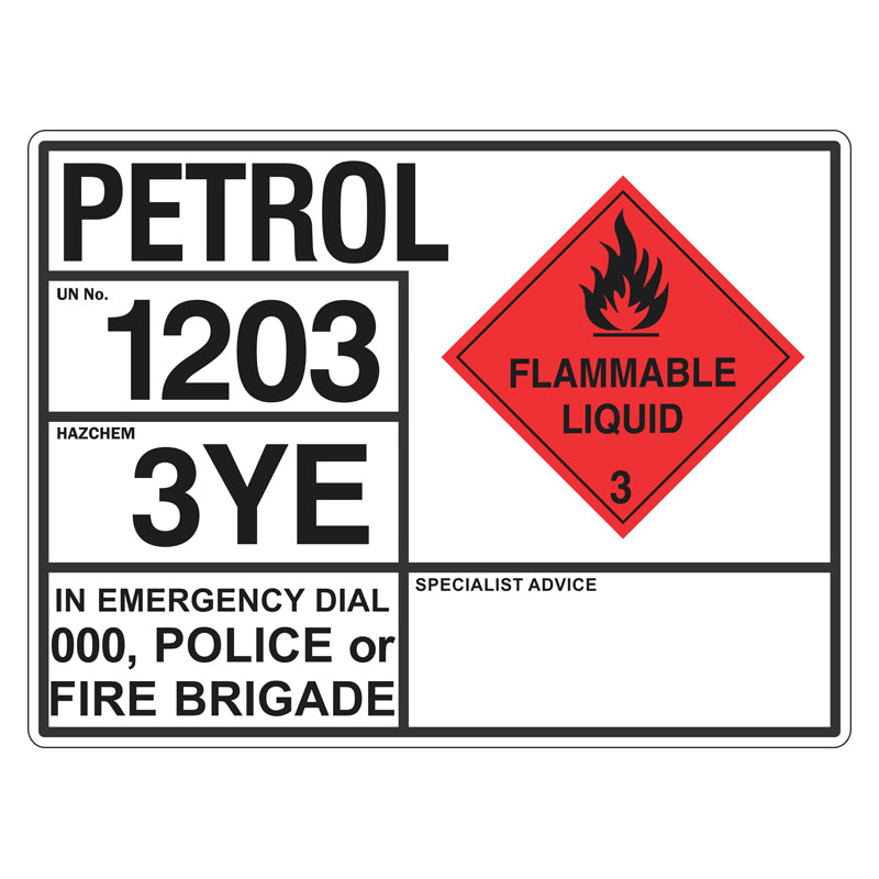 Emergency Information Panel - Petrol 820x620mm Metal Safety Sign ...