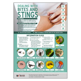 Bites & Stings Poster - 420x297mm each