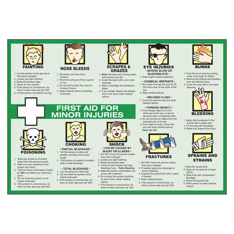 Minor First Aid First Aid For Minor Injuries Poster — Safetysigns.com.au